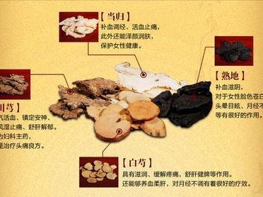 四物汤养颜胜过用化妆品